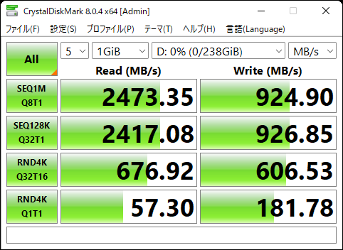 産業用途向けWestern Digital社製PCIe SSD IX SN530のパフォーマンス